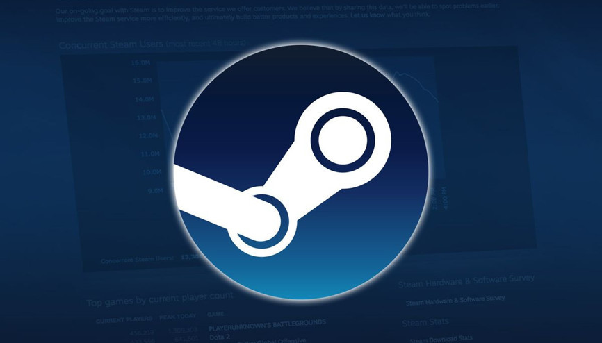 Steam 2018 ödülleri sonunda açıklandı