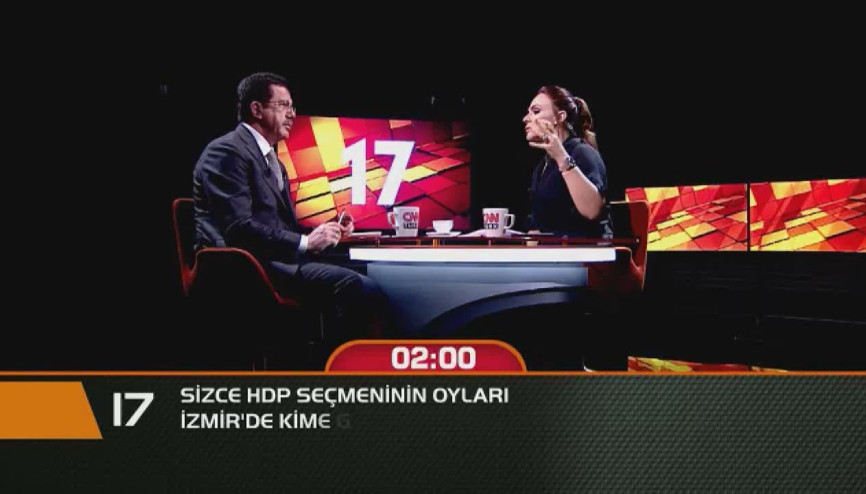 Sizce HDP seçmeninin oyları İzmirde kime gider