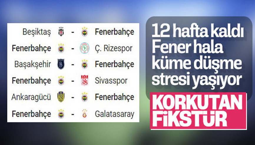 Fenerbahçenin 6 maçlık fikstürü