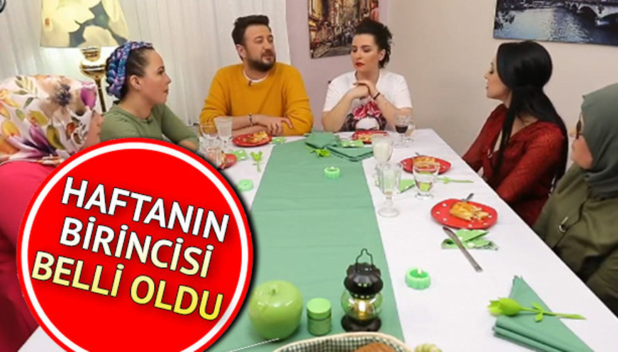 Yemekteyizde bu hafta kim kazandı İşte 1-5 Nisan Yemekteyiz birincisi Yemekteyizde bu hafta kim kazandı İşte 1-5 Nisan Yemekteyiz birincisi