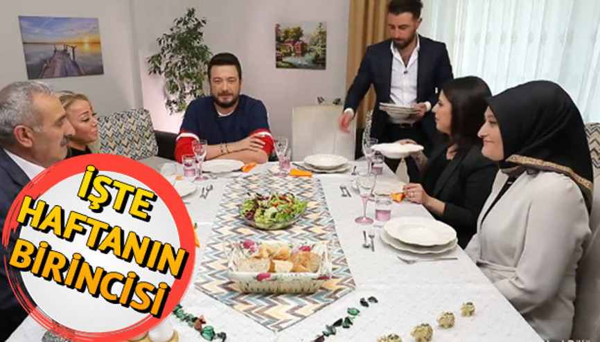 Yemekteyizde bu hafta kim kazandı | İşte 22-26 Nisan Yemekteyiz birincisi Yemekteyizde bu hafta kim kazandı | İşte 22-26 Nisan Yemekteyiz birincisi