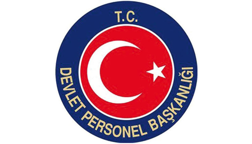 Dev kurum tarih oluyor Dev kurum tarih oluyor