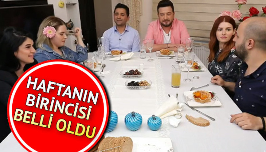 Yemekteyizde bu hafta kim birinci oldu 13-17 Mayıs Yemekteyizin kazanan ismi