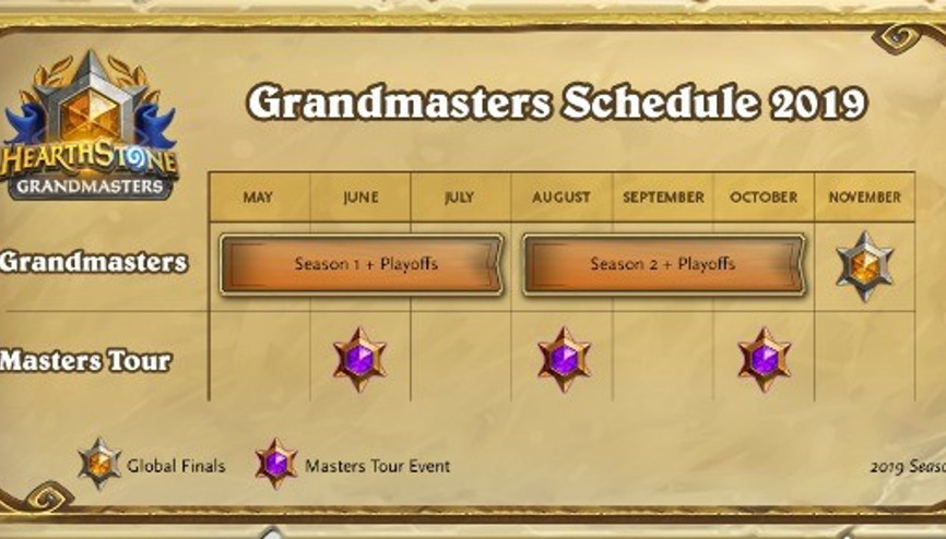 Hearthstone Global finallerine geri sayım başladı