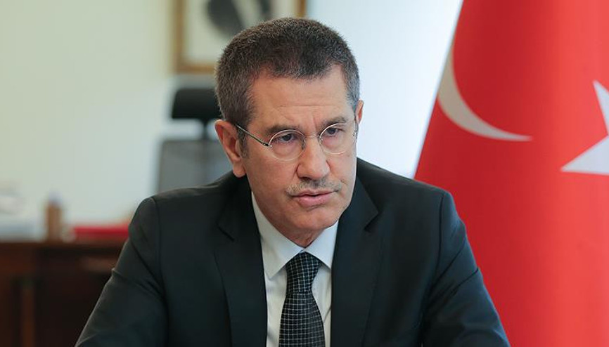 Canikli: Fazla veren cari denge, tarihi bir dönüm noktasıdır