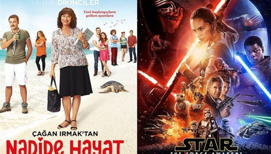 Bu Hafta Vizyona Giren Filmler