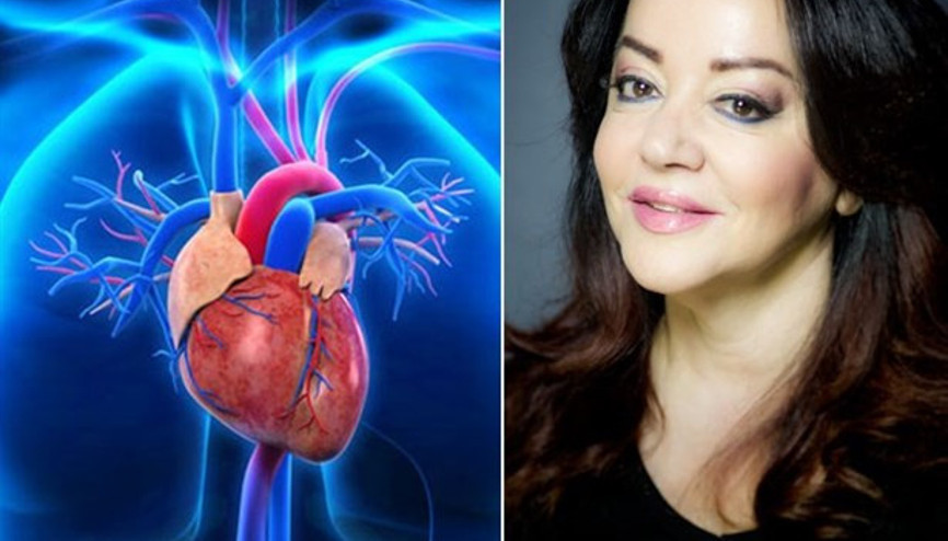 Aort Yırtılması Nedir & Nasıl Oluşur