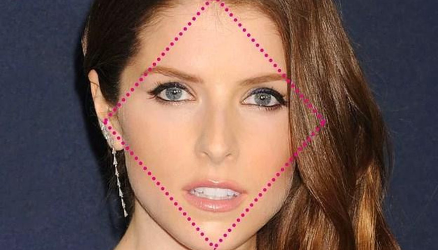 Hollywood Makyözlerinden Kontür Yapma Tüyoları