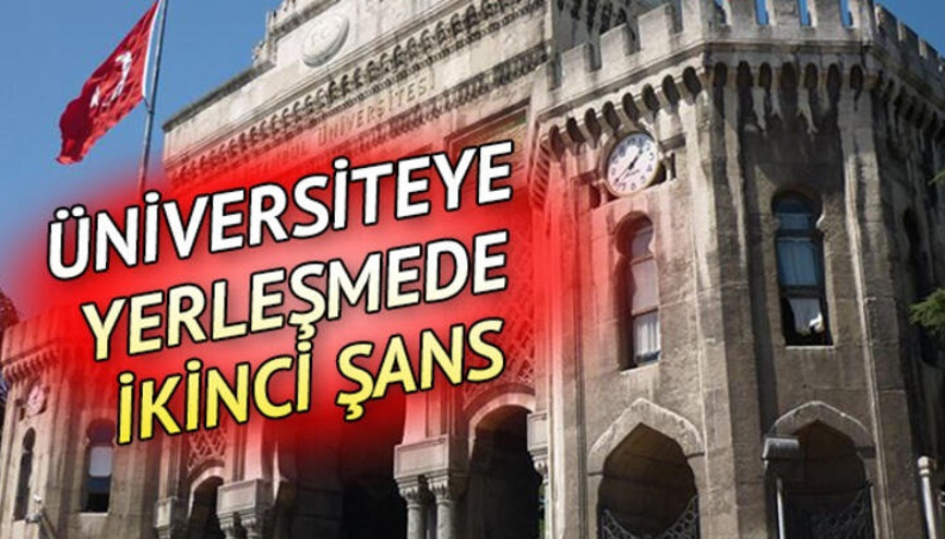 YKS üniversite ek tercih sonuçları ne zaman açıklanacak YKS üniversite ek tercih sonuçları ne zaman açıklanacak