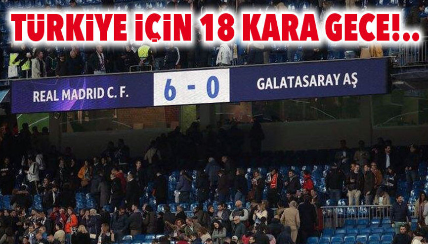 Türk takımlarının Avrupadaki faciaları