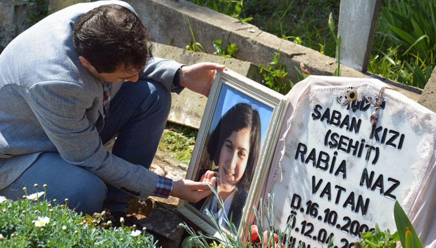 Rabia Naz Vatan’ın ölümünde dikkat çeken şüphe