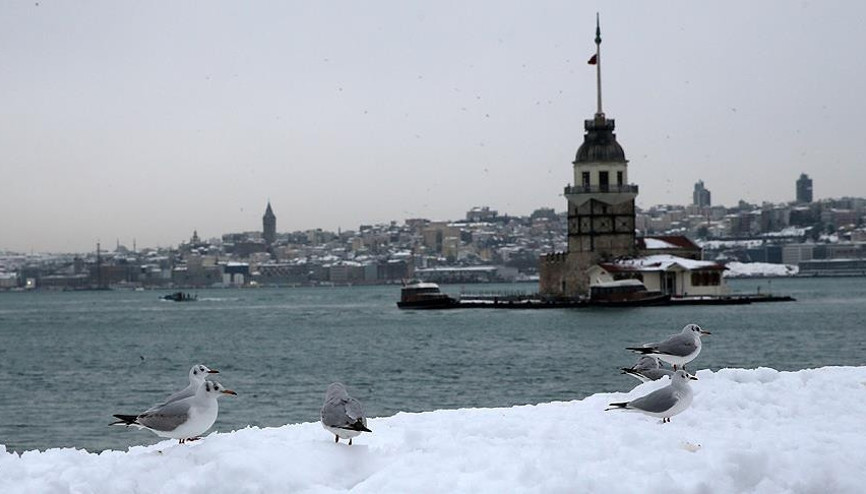 Zemheri ne zaman başlıyor