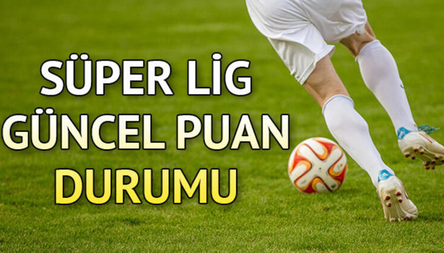 Süper Lig 14. hafta güncel puan durumu 6 Aralık Süper Lig puan tablosu ve haftanın kalan maçları Süper Lig 14. hafta güncel puan durumu 6 Aralık Süper Lig puan tablosu ve haftanın kalan maçları