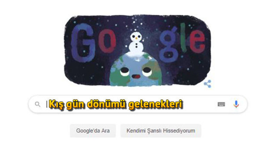 2019 Google kış gün dönümü doodle: Kış gün dönümü ne demek Kış gün dönümü nasıl kutlanır