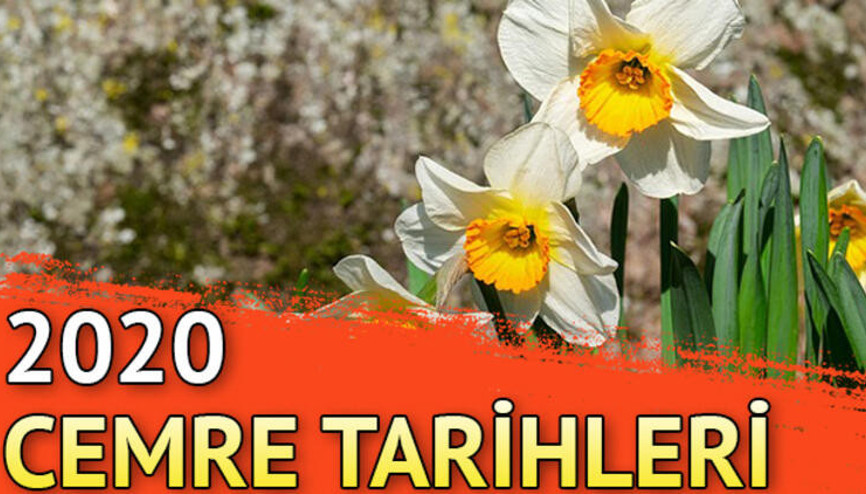 İlk cemre ne zaman düşecek İlk cemre ne zaman düşecek