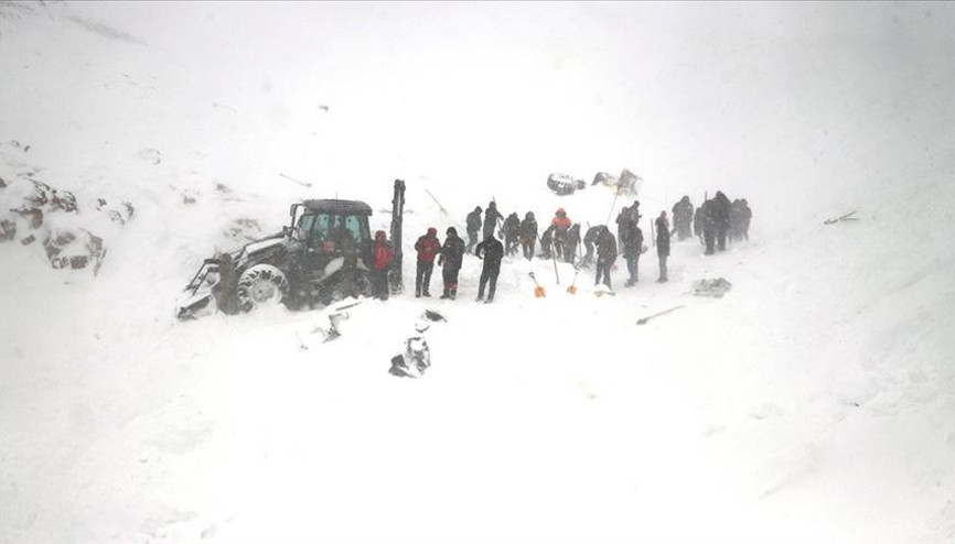 Çığ nedir Çığ düşmesi ne demek, neden olur