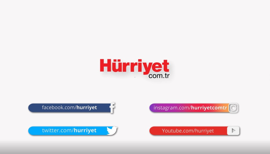 Son 24 saatte ne oldu (03.03.2020) 2