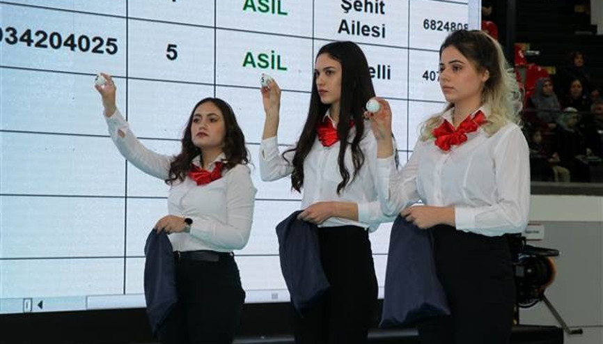 TOKİ Kayseri kura sonuçları isim listesi yayımlandı Kayseri TOKİ sonuç e devlet sorgulama ekranı TOKİ Kayseri kura sonuçları isim listesi yayımlandı Kayseri TOKİ sonuç e devlet sorgulama ekranı