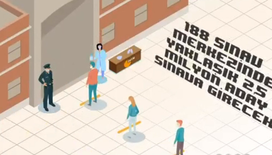 ÖSYM Başkanı, YKS animasyonu videosu paylaştı
