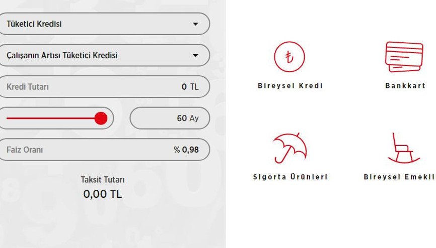 Düşük faizli kredi hesaplama ekranı: Konut kredisi faiz oranı ile hesaplama sayfası