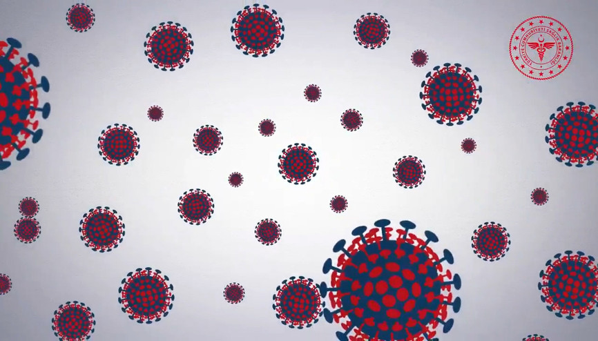 Corona Virüs belirtileri nelerdir, nasıl tedbir alınmalı