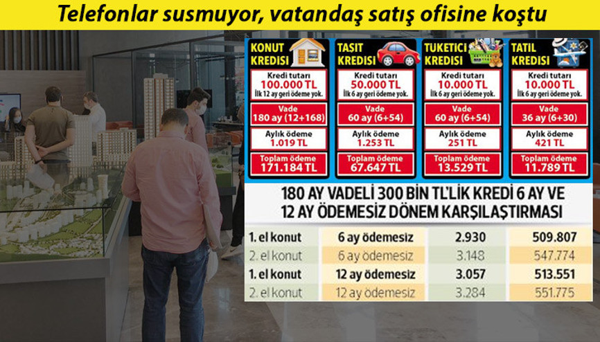 Son dakika haberi: Kamu bankalarından tarihin en avantajlı paketi Kredi fırsatından kimler yararlanacak Son dakika haberi: Kamu bankalarından tarihin en avantajlı paketi Kredi fırsatından kimler yararlanacak