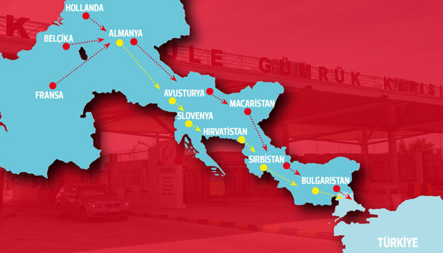 Avrupadan Türkiyeye iki rota