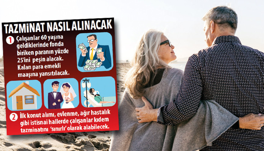 Son dakika haberler: Çalışma hayatında köklü değişiklikler yapılacak... Yeni emekliliğe iki model Son dakika haberler: Çalışma hayatında köklü değişiklikler yapılacak... Yeni emekliliğe iki model
