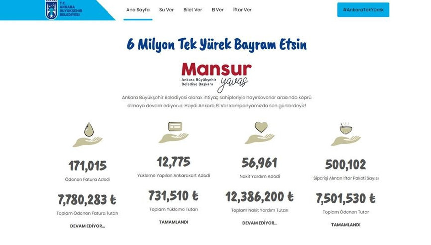 Faturaların tamamı ödendi