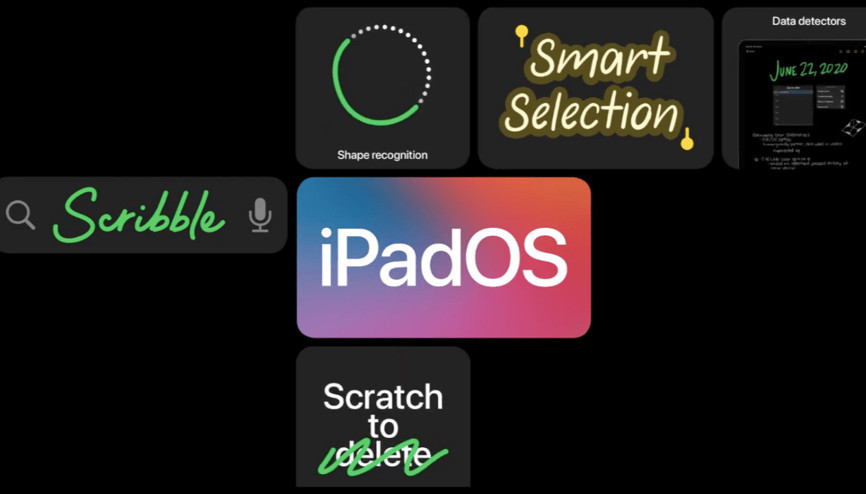 iPadOS 14 alacak cihazlar belli oldu mu iPadOS 14 tanıtıldı: İşte gelen tüm yenilikler