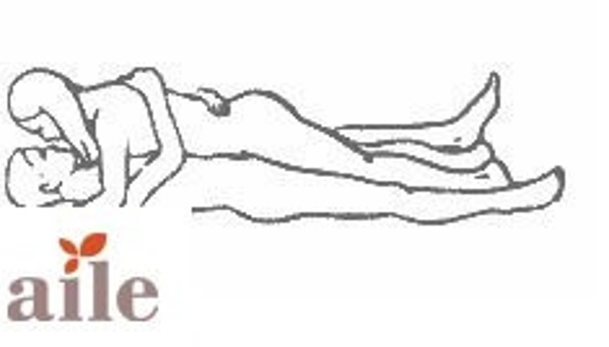 Kadının üstte olduğu seks pozisyonları