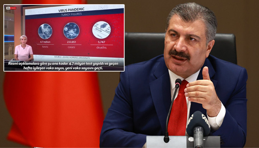 Son dakika haberi: İngiliz’in İngiliz’e Türkiye propagandasını izleyeceksiniz diyerek paylaştı