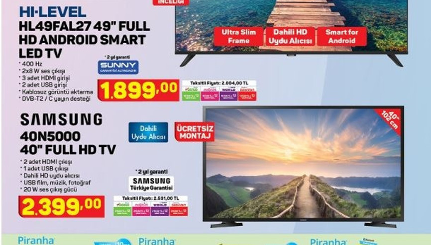 A101 13 Ağustos 2020 aktüel ürünler kataloğu bu hafta yüz temizleme cihazı ve termos ile dikkat çekiyor