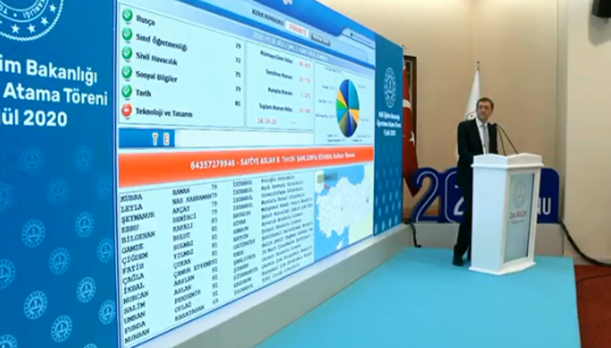 20 bin sözleşmeli öğretmenlik atama kurası yapıldı: e-Devlet 2020 öğretmen atama sonuçları sorgulama ekranı