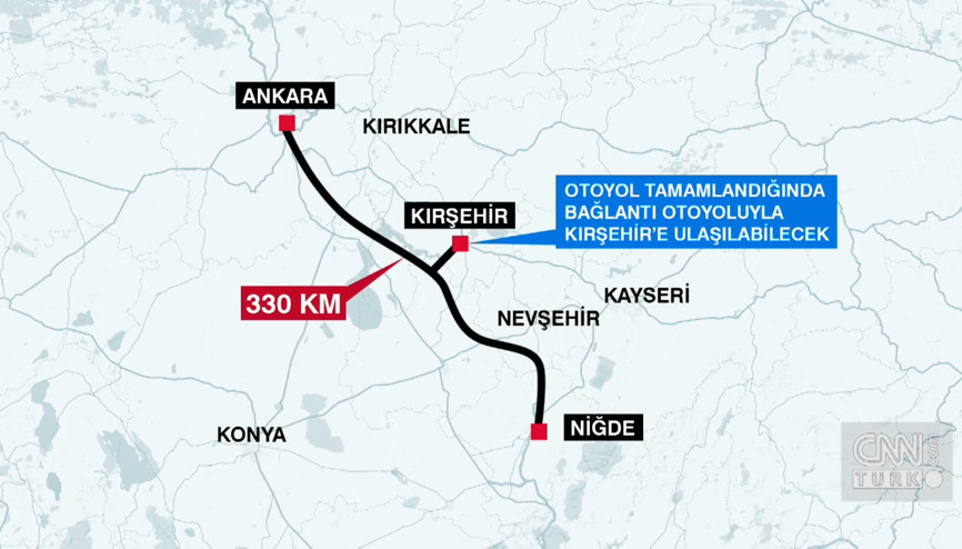 İşte Türkiyenin en akıllı yolu