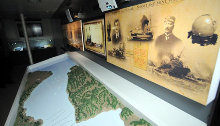 İstanbul Beşiktaş Deniz Müzesi Nerede İstanbul Beşiktaş Tarihçesi, Eserleri, Giriş Ücreti Ve Ziyaret Saatleri (2023)