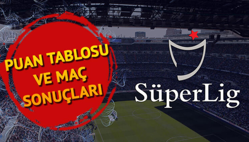 Süper Lig puan durumu 1. hafta Süper Lig puan tablosu ve maç sonuçları (14 Eylül 2020)