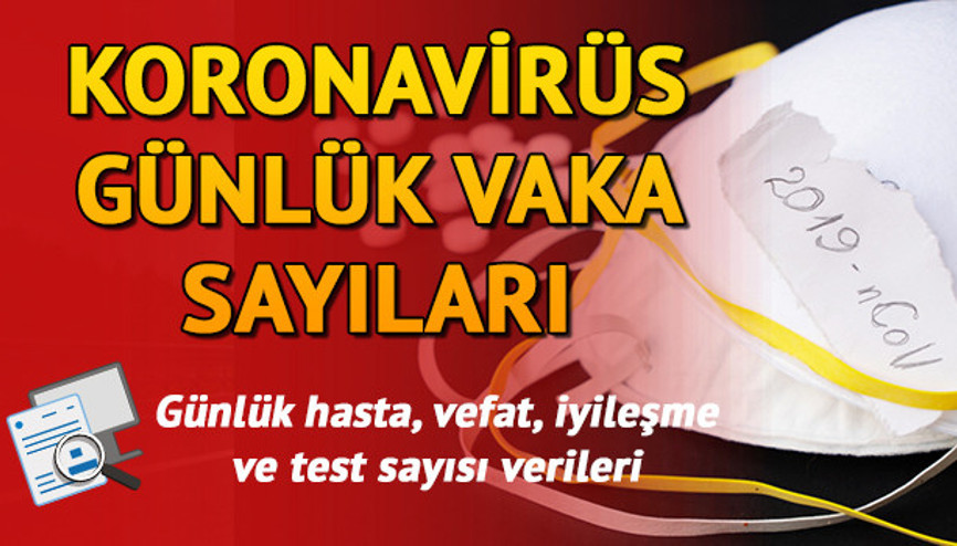 22 Eylül Koronavirüs tablosu: Günlük Coronavirus (korona virüs) illere göre ölüm ve vaka sayısı bilgileri - Covid-19 risk ve yoğunluk haritası