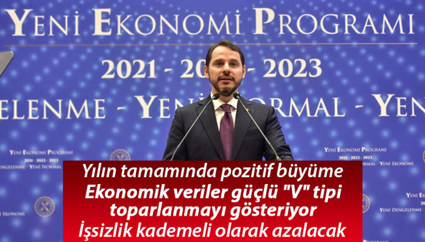 Son dakika... Bakan Albayrak Yeni Ekonomi Programını açıkladı