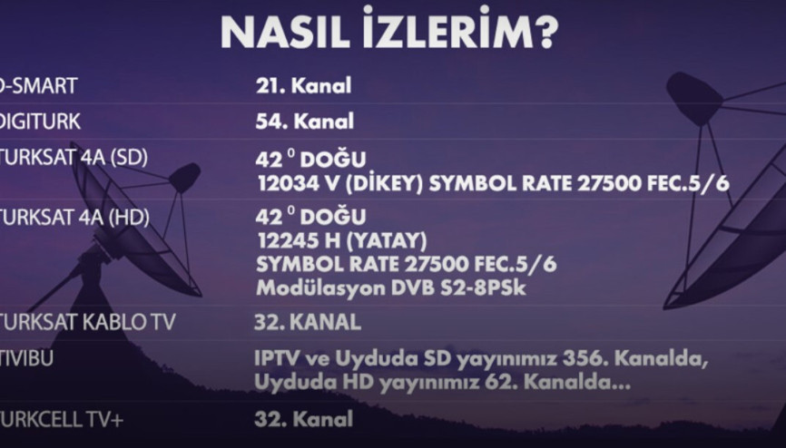 Teve2 frekans uydu bilgileri Teve2 D-Smart, Tivibu, Digitürk kaçıncı kanal ve nasıl izlenir