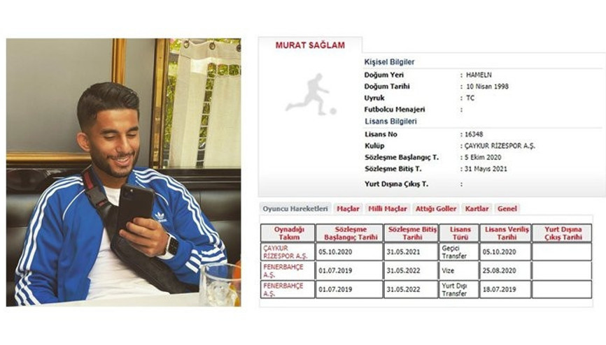 Transfer haberleri | Fenerbahçede ayrılık Murat Sağlam, Rizespora kiralandı...