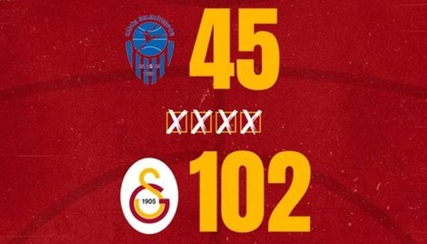 KBSL | Samsun Canik Belediye 45-102 Galatasaray