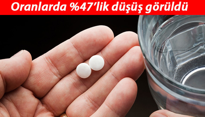 Son Dakika gelişmesi: Koronavirüs tedavisinde aspirin detayı.. İşte yapılan araştırmadan çıkan sonuç