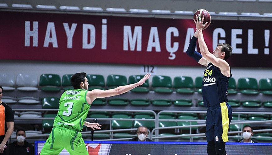 TOFAŞ 103-104 Fenerbahçe Beko