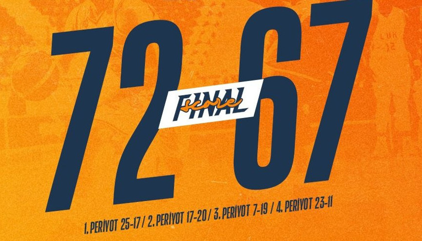 Kadınlar Basketbol Süper Ligi | ÇBK Mersin Yenişehir Belediyespor 72-67 İzmit Belediyespor