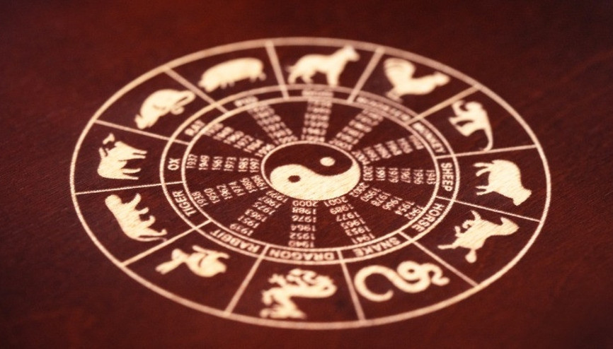 Çin Astrolojisi ve 2021 Çin Burç Yorumları Çin Astrolojisi ve 2021 Çin Burç Yorumları