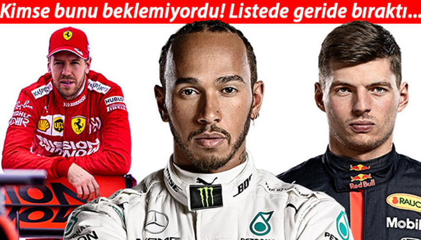 Son Dakika | Formula 1 pilotlarının yıllık kazancı olay oldu Dudak uçuklatan rakam...