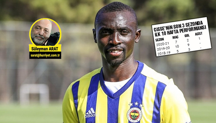 Son Dakika Haberi | Fenerbahçeli forvet Papiss Cisse gollerini arıyor