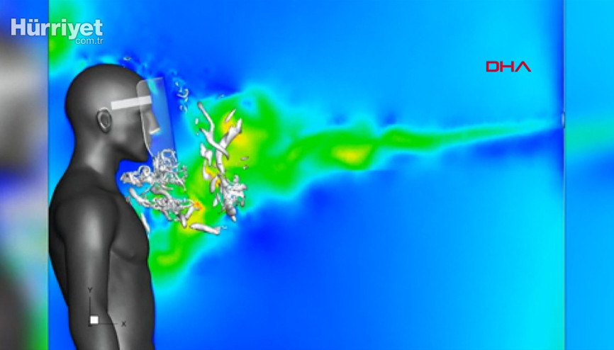 İngiltereden çarpıcı araştırma Tek başına siperlik koronavirüse karşı koruma sağlamıyor