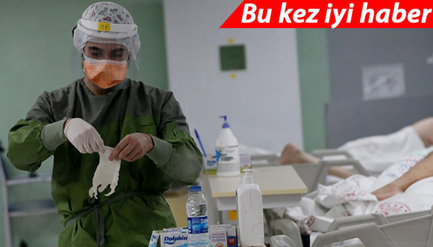 İzmirde Kovid-19 vaka sayılarında yüzde 25 civarında azalma oldu